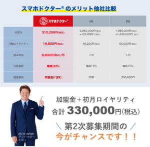 スマホドクター加盟金メリット他社比較